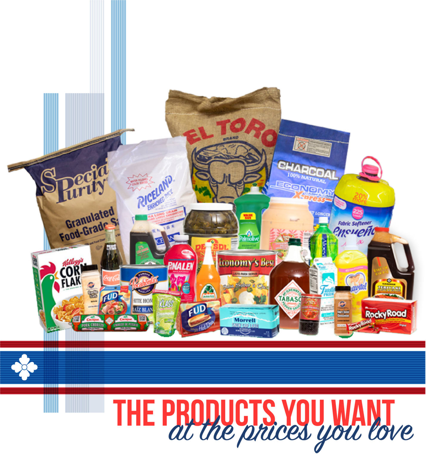 Economy Wholesale Grocers Formerly Economy Cash & Carry El Paso